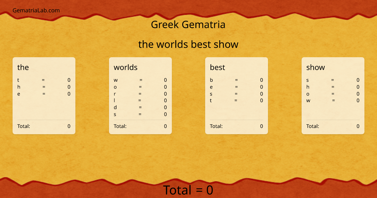 the worlds best show in greek Gematria